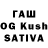 ГАШИШ Cannabis Aman Jangra